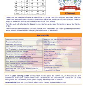 Deutsch B1 - Muttersprachler  100 Schulstunden Online 10 Teilnehmer
